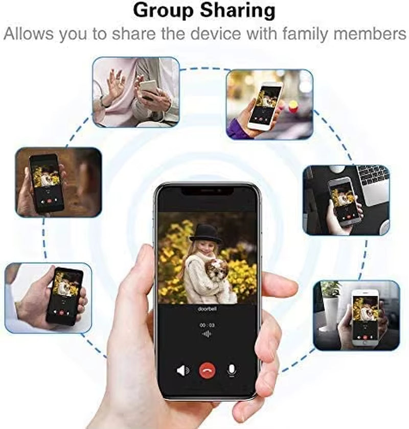 Video Doorbell Camera HD Wifi Doorbell Wireless Operated Motion Detector Audio & Speaker Night Vision for Ios&Android